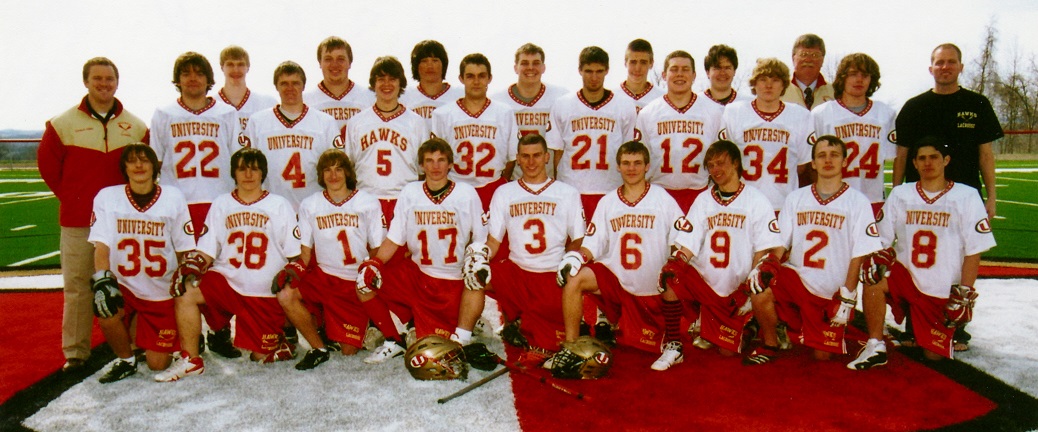 2009 Team